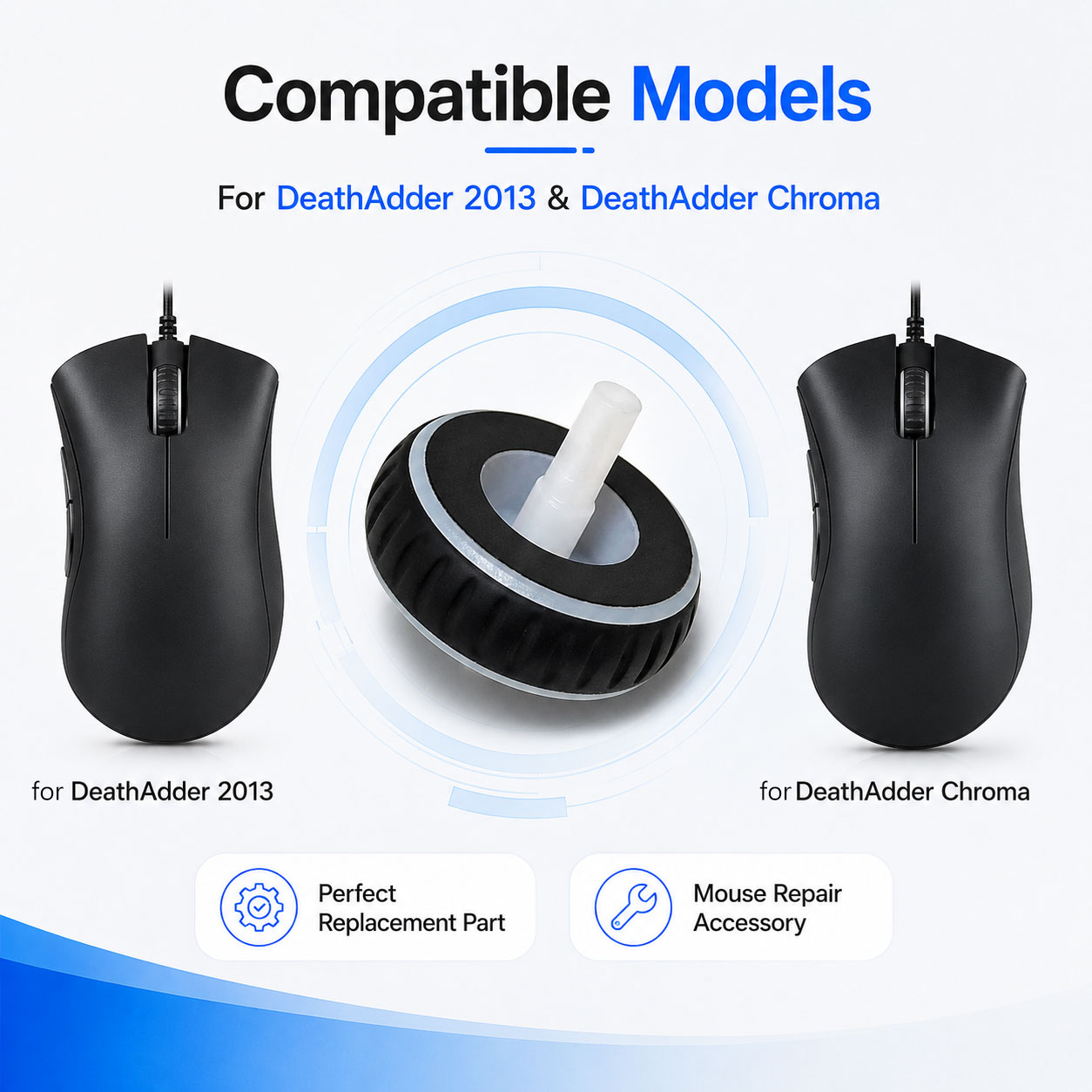 Replacement Mouse Scroll Wheel - Gaming Accessories Razer ulasan dan harga