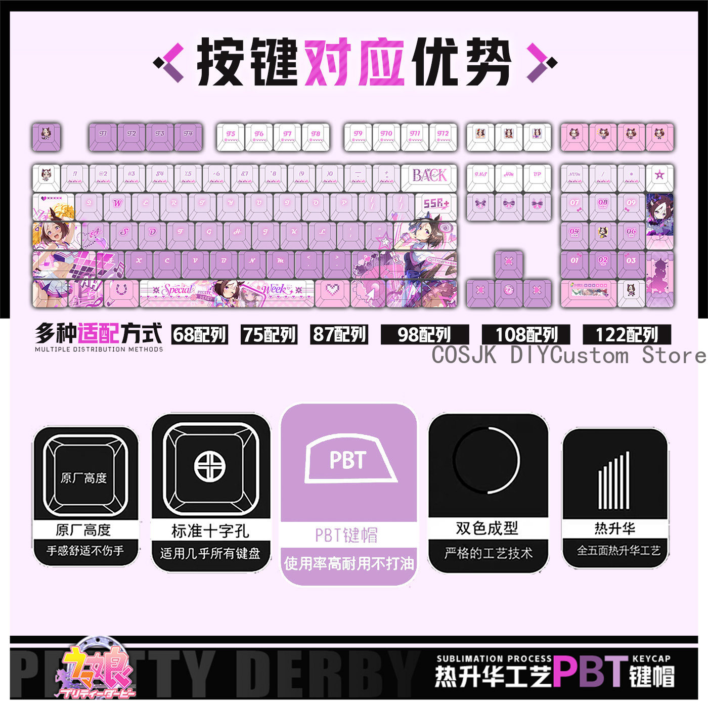 122 Keys Anime Umamusume: Pret - Gaming Accessories Gamestop ulasan dan harga
