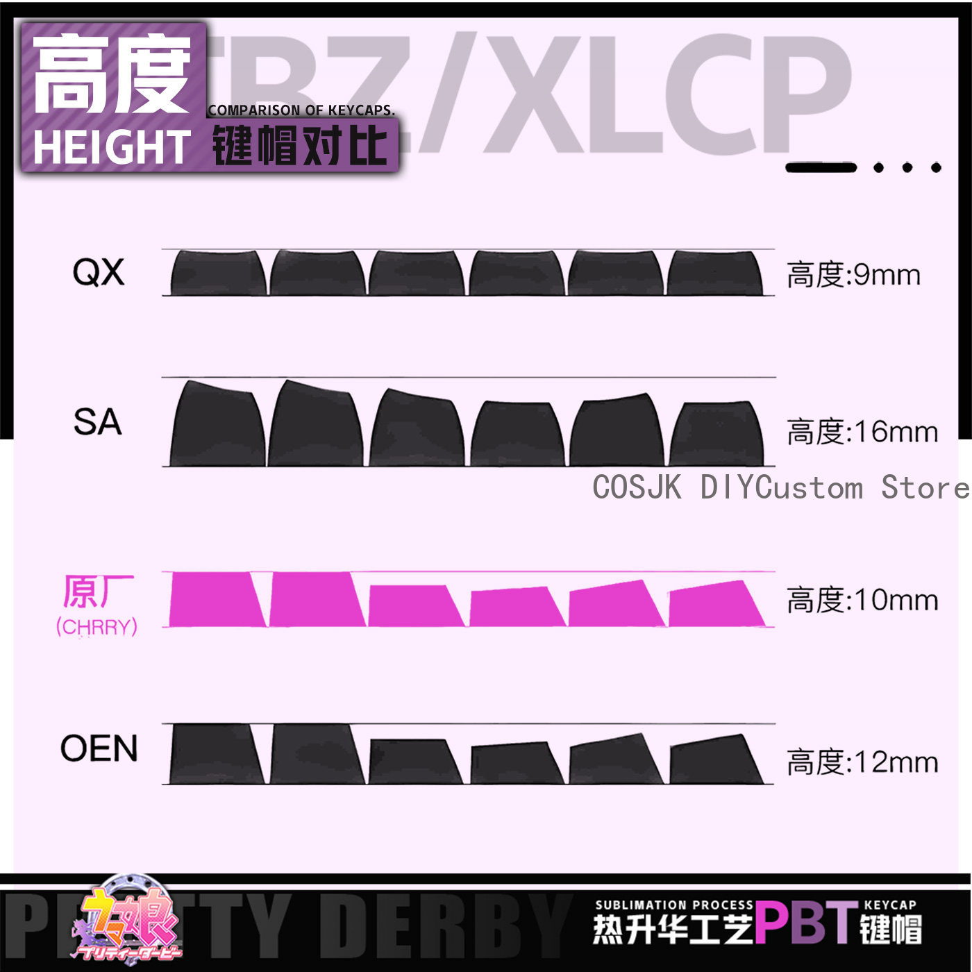 122 Keys Anime Umamusume: Pret - Gaming Accessories Gamestop ulasan dan harga