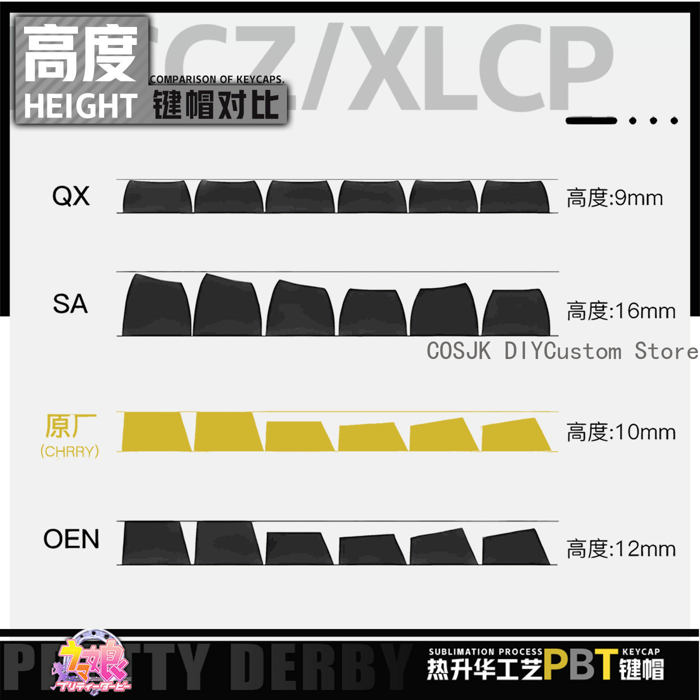 122 Keys Anime Umamusume: Pret - Gaming Accessories Gamestop ulasan dan harga