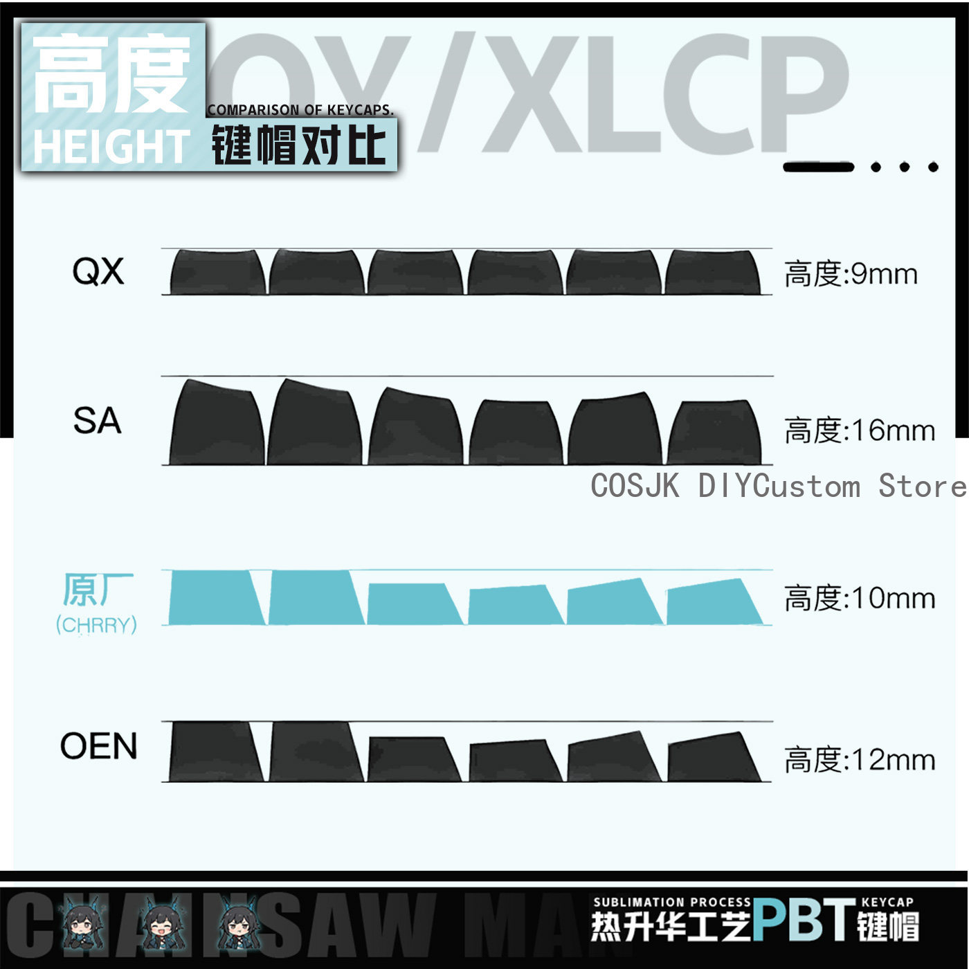 122 Keys Anime Chen Qianyu Ark - Gaming Accessories In China ulasan dan harga