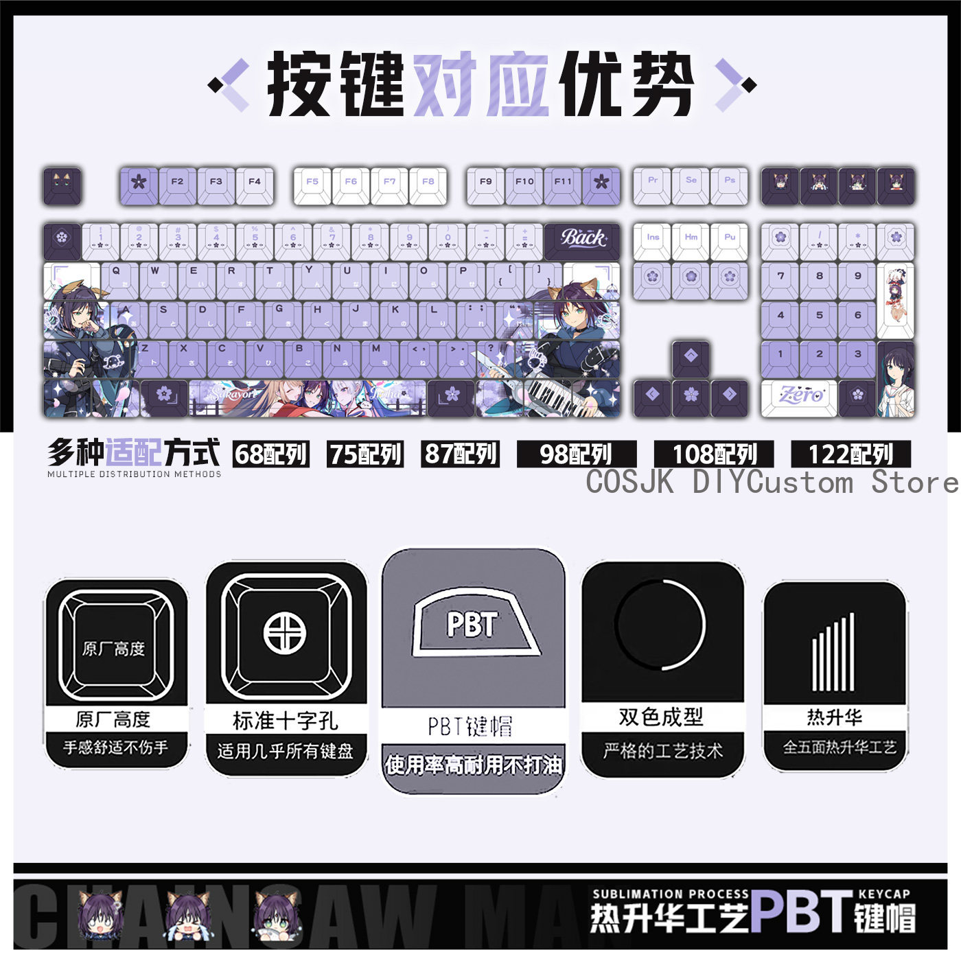 122 Keys Anime Cosmic Princess - Gaming Accessories Gamestop ulasan dan harga
