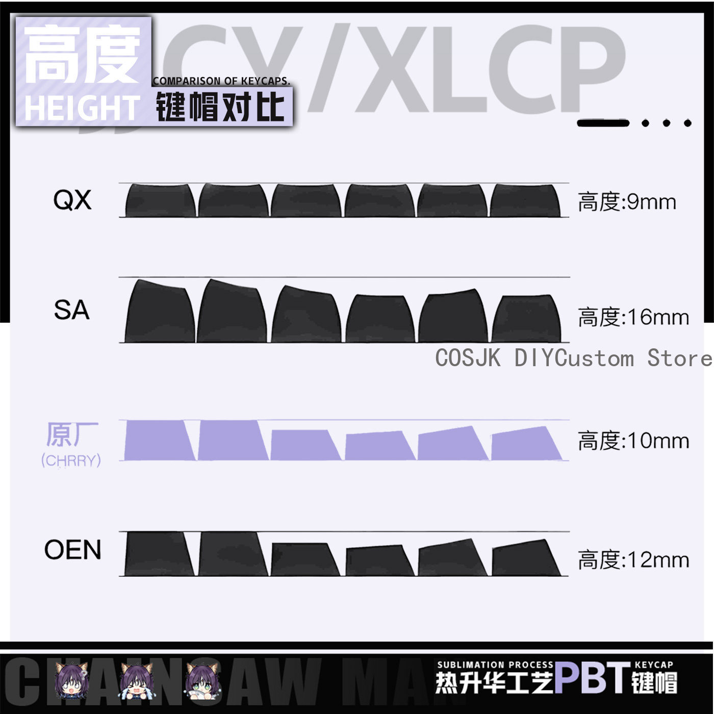 122 Keys Anime Cosmic Princess - Gaming Accessories Gamestop ulasan dan harga
