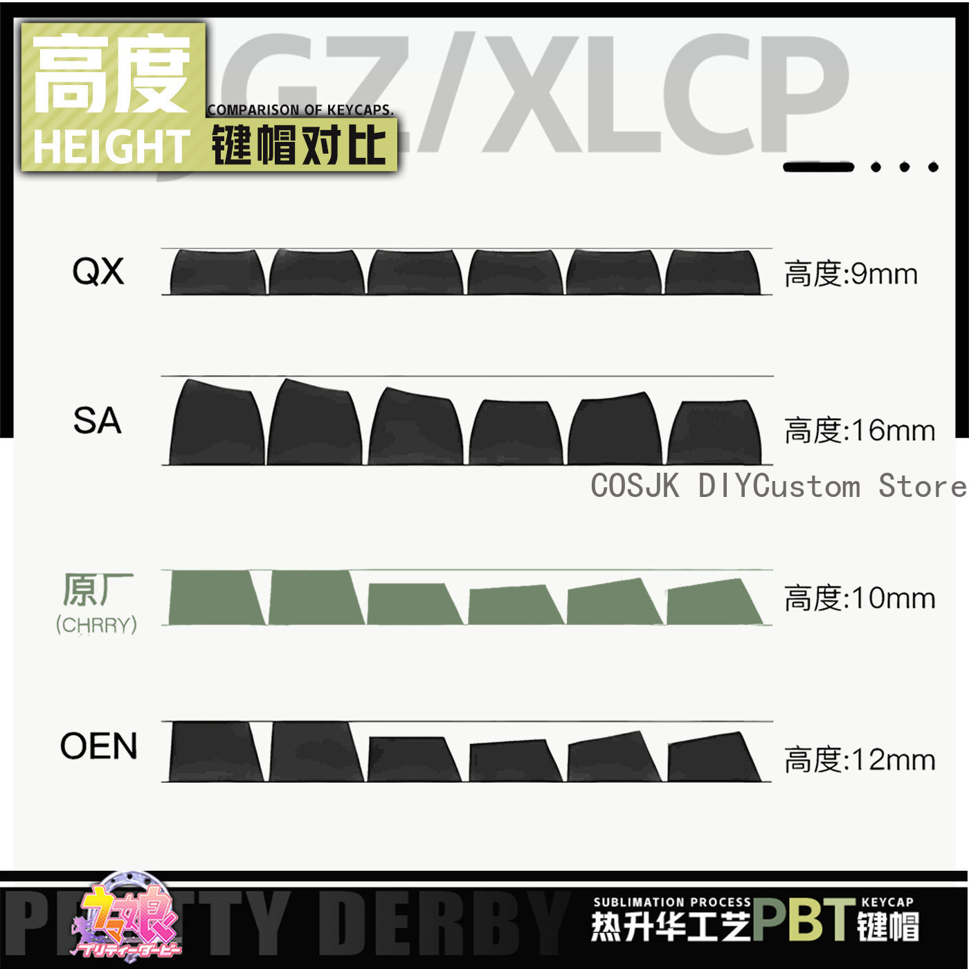 122 Keys Anime Umamusume: Pret - Gaming Accessories Gamestop ulasan dan harga