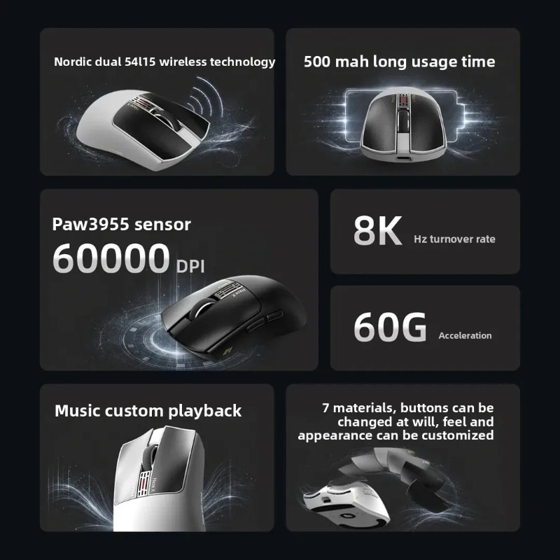 IPI Fog HAZEX Mouse Wireless 8 - Gaming Equipment Accessories ulasan dan harga