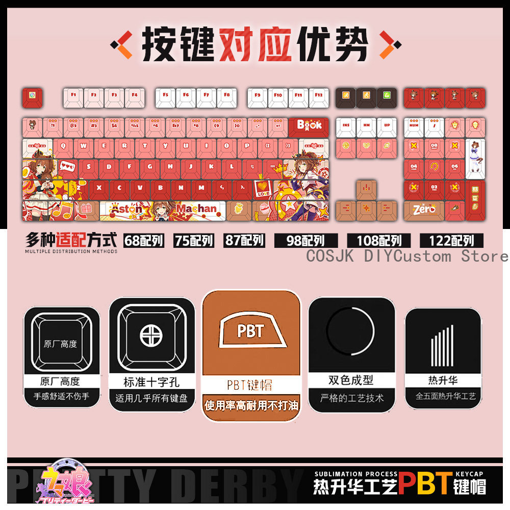 122 Keys Anime Umamusume: Pret - Gaming Accessories Gamestop ulasan dan harga