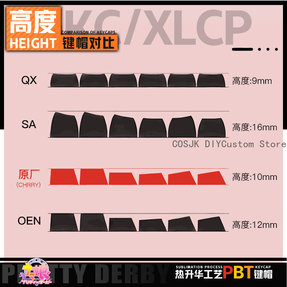 122 Keys Anime Umamusume: Pret - Gaming Accessories Gamestop ulasan dan harga